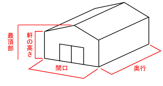 テント倉庫改修